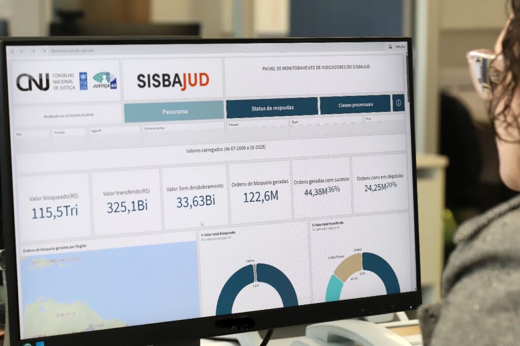 CNJ anuncia nova versão do painel de indicadores do Sisbajud